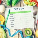 Create a Personalized Weight Loss Diet for Your Body Type
