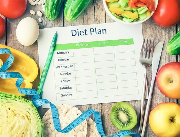 Create a Personalized Weight Loss Diet for Your Body Type